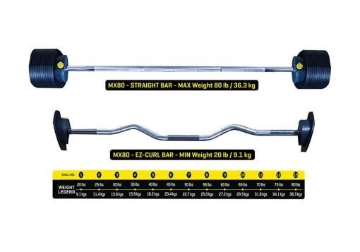 MX80 Set peso regolabile fino a 36,4 kg (incluso rack-aste-pesi)